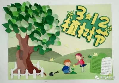 文章附图